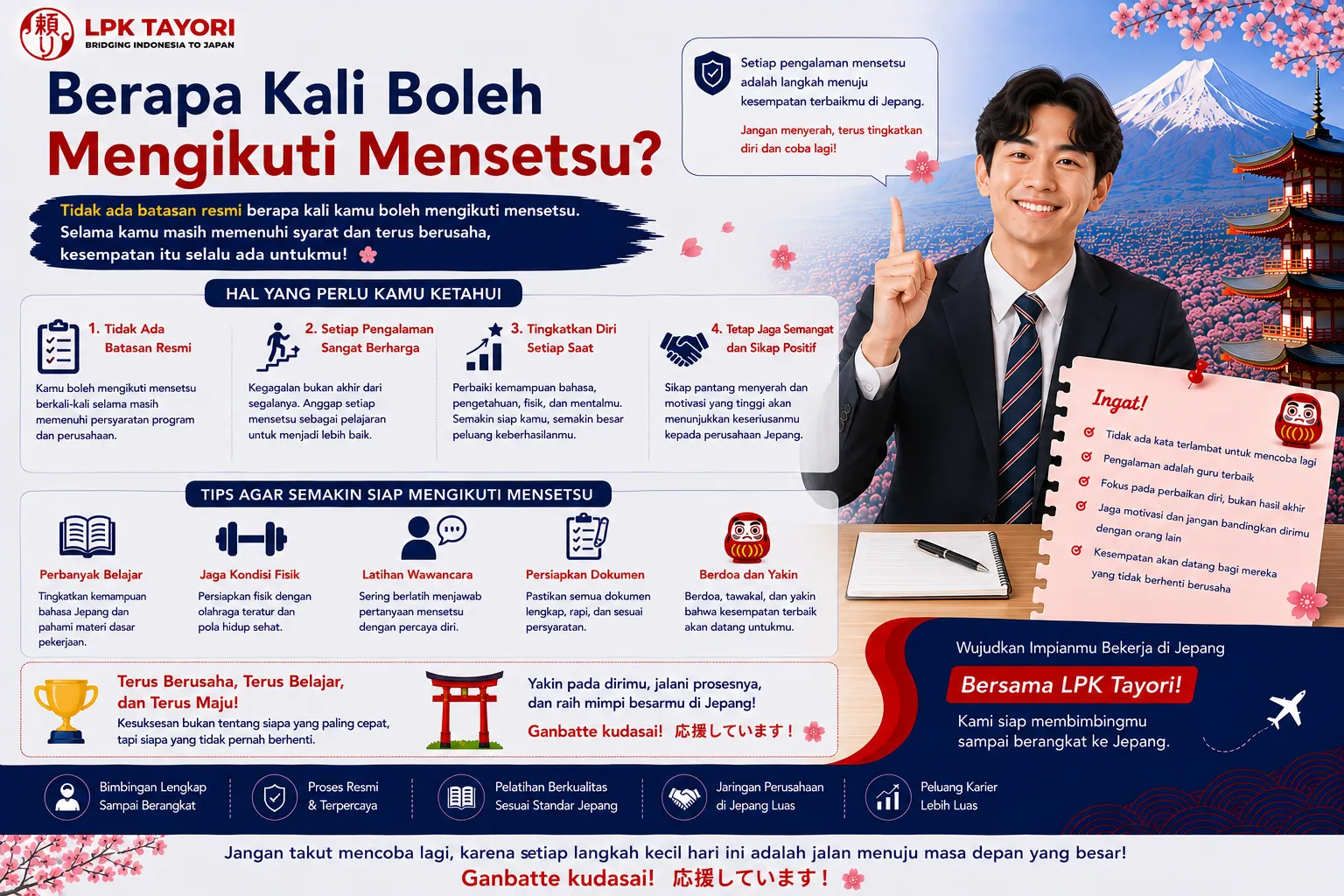 Berapa Kali Boleh Mengikuti Mensetsu? Simak Penjelasannya
