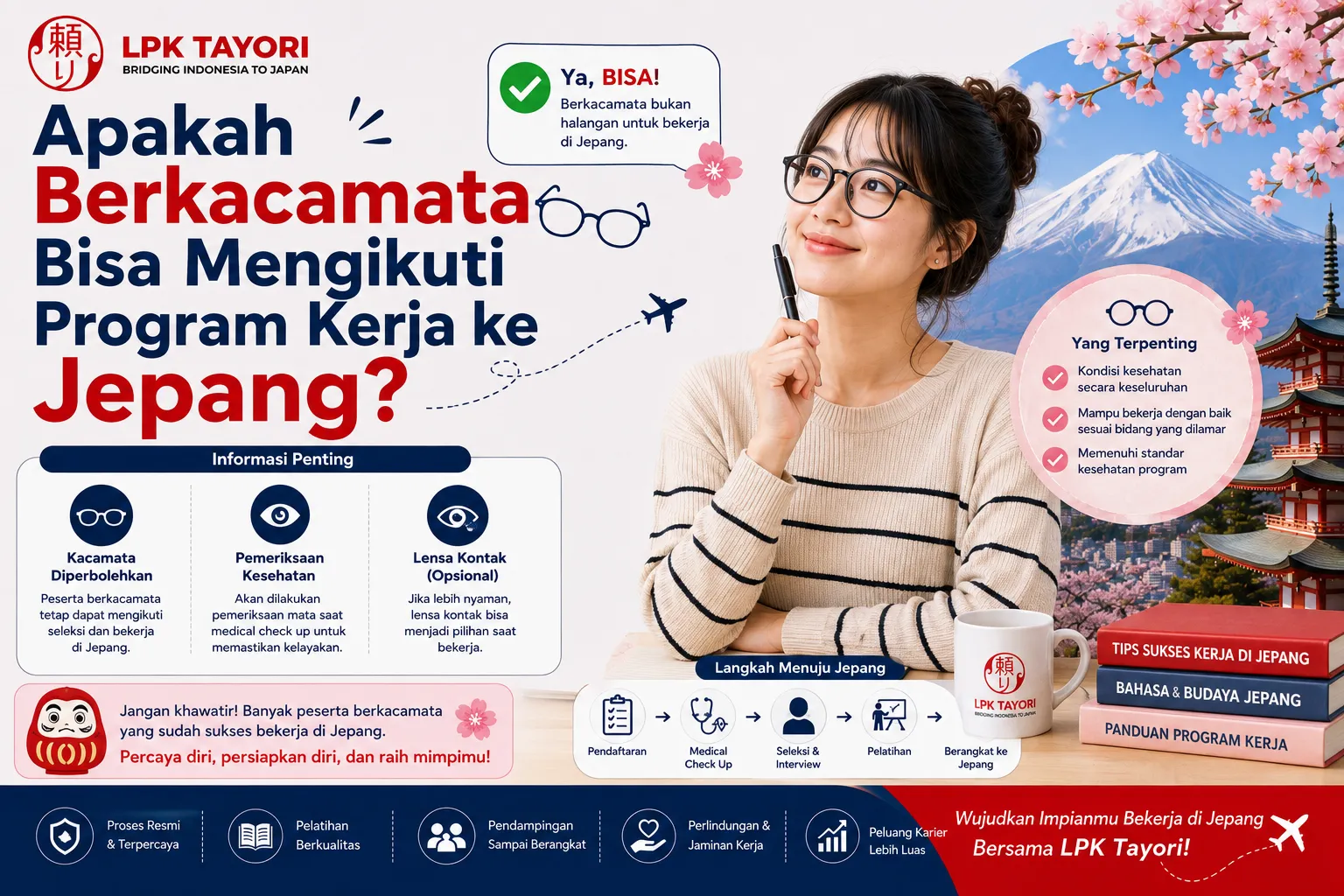 Apakah Berkacamata Bisa Mengikuti Program Kerja ke Jepang?