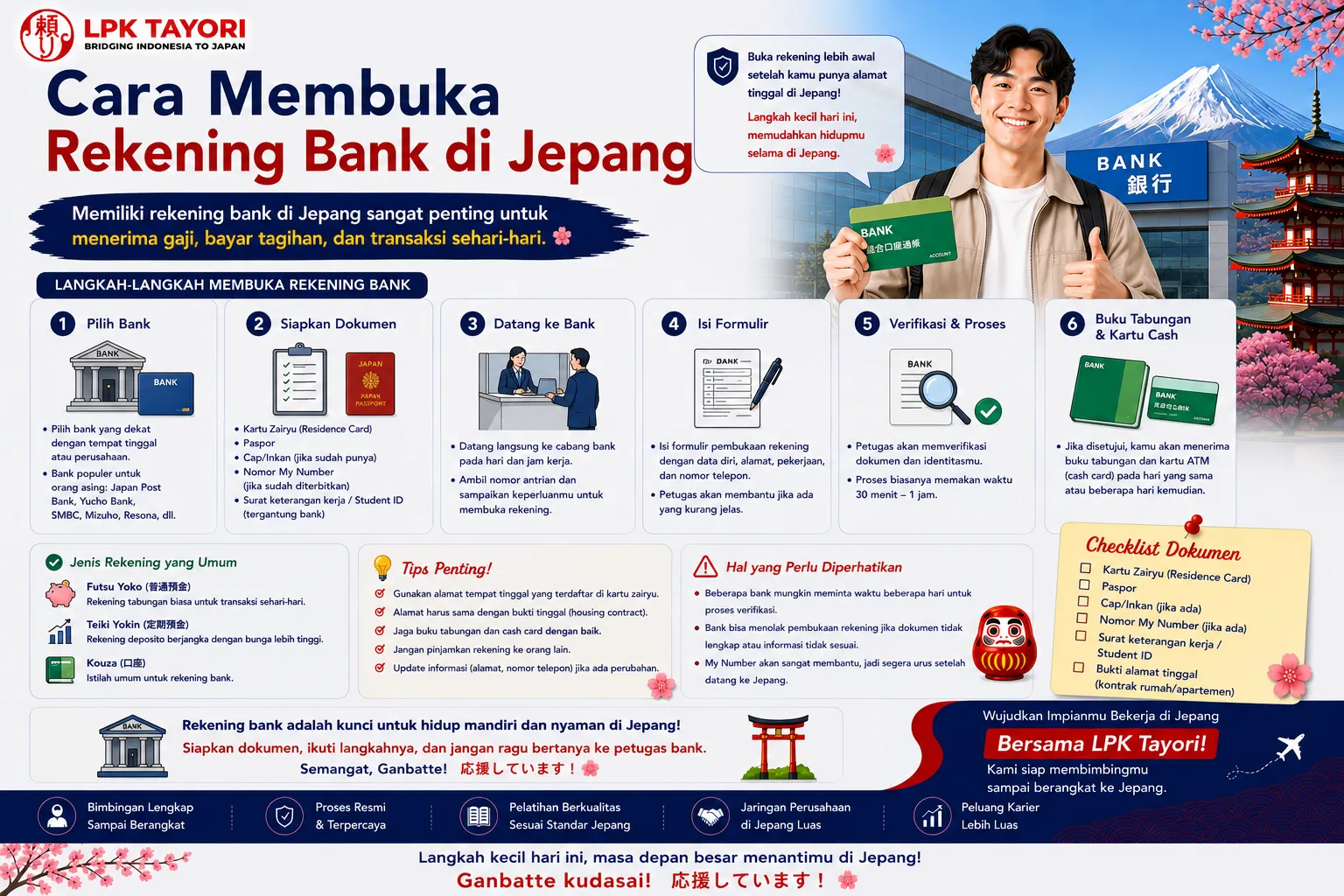 Cara Membuka Rekening Bank di Jepang untuk Pekerja Indonesia