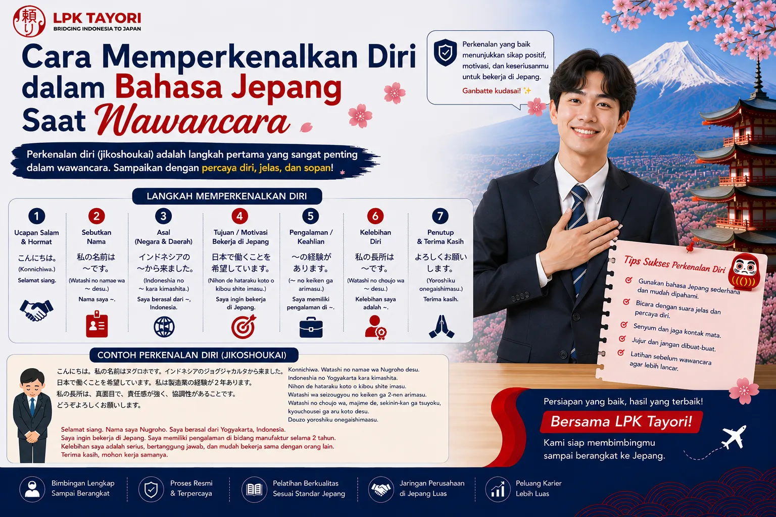 Cara Memperkenalkan Diri dalam Bahasa Jepang Saat Wawancara