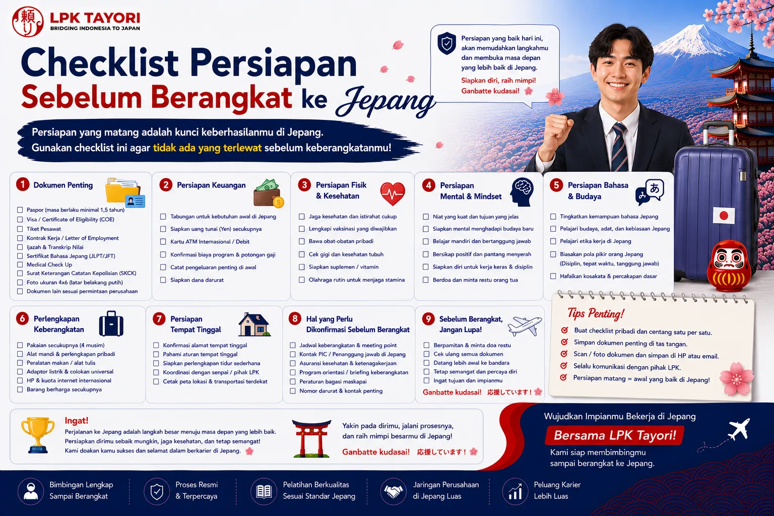 Checklist Persiapan Sebelum Berangkat ke Jepang, Jangan Sampai Ada yang Terlewat!