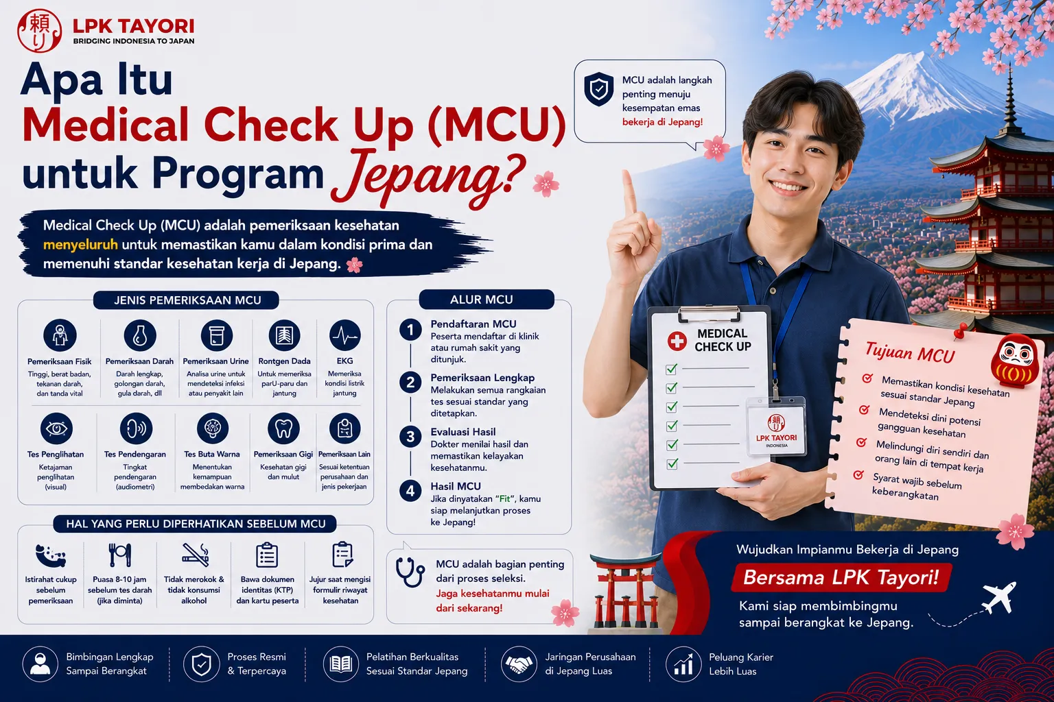 Apa Itu Medical Check Up (MCU) untuk Program Jepang?