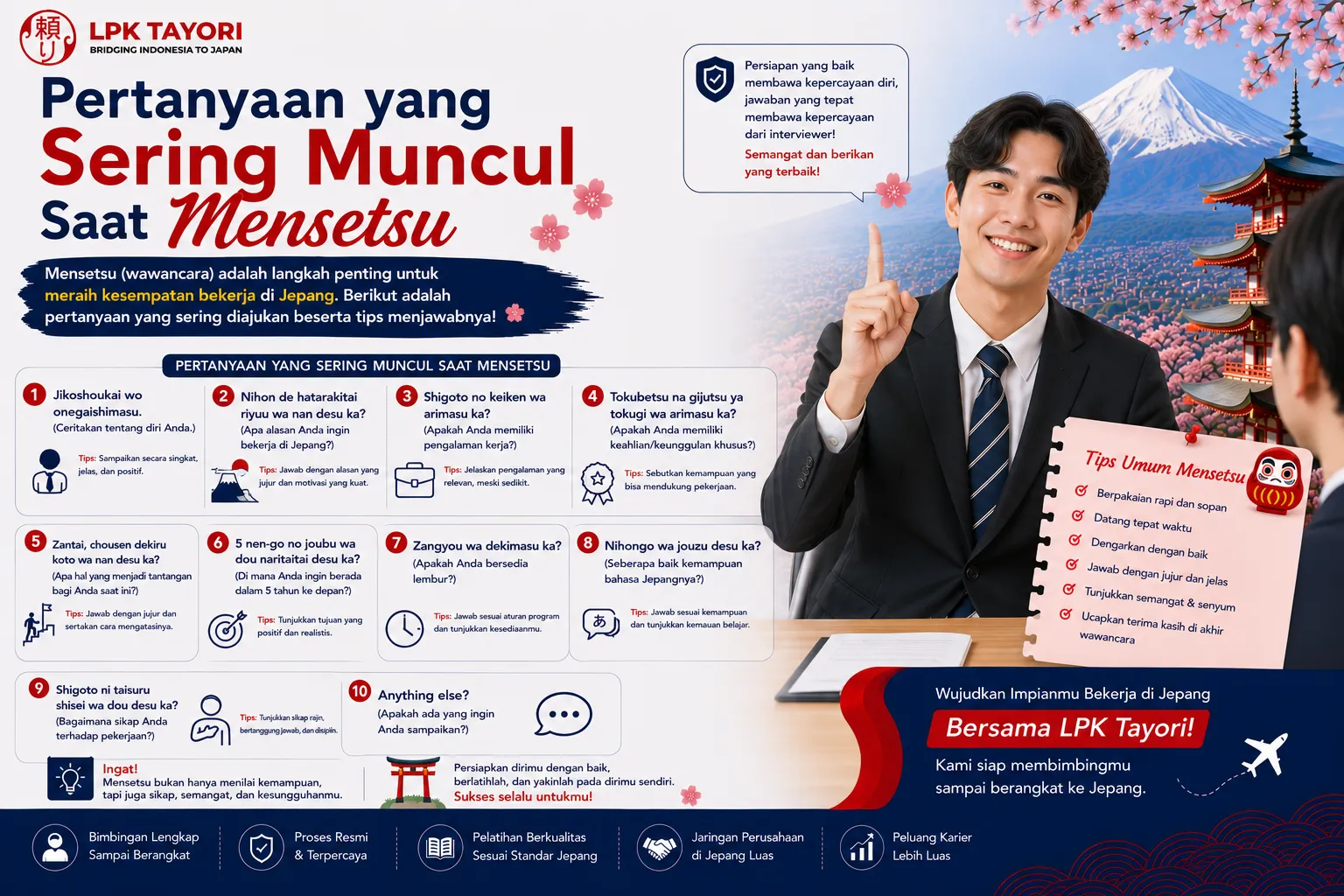 Pertanyaan yang Sering Muncul Saat Mensetsu dan Cara Menjawabnya