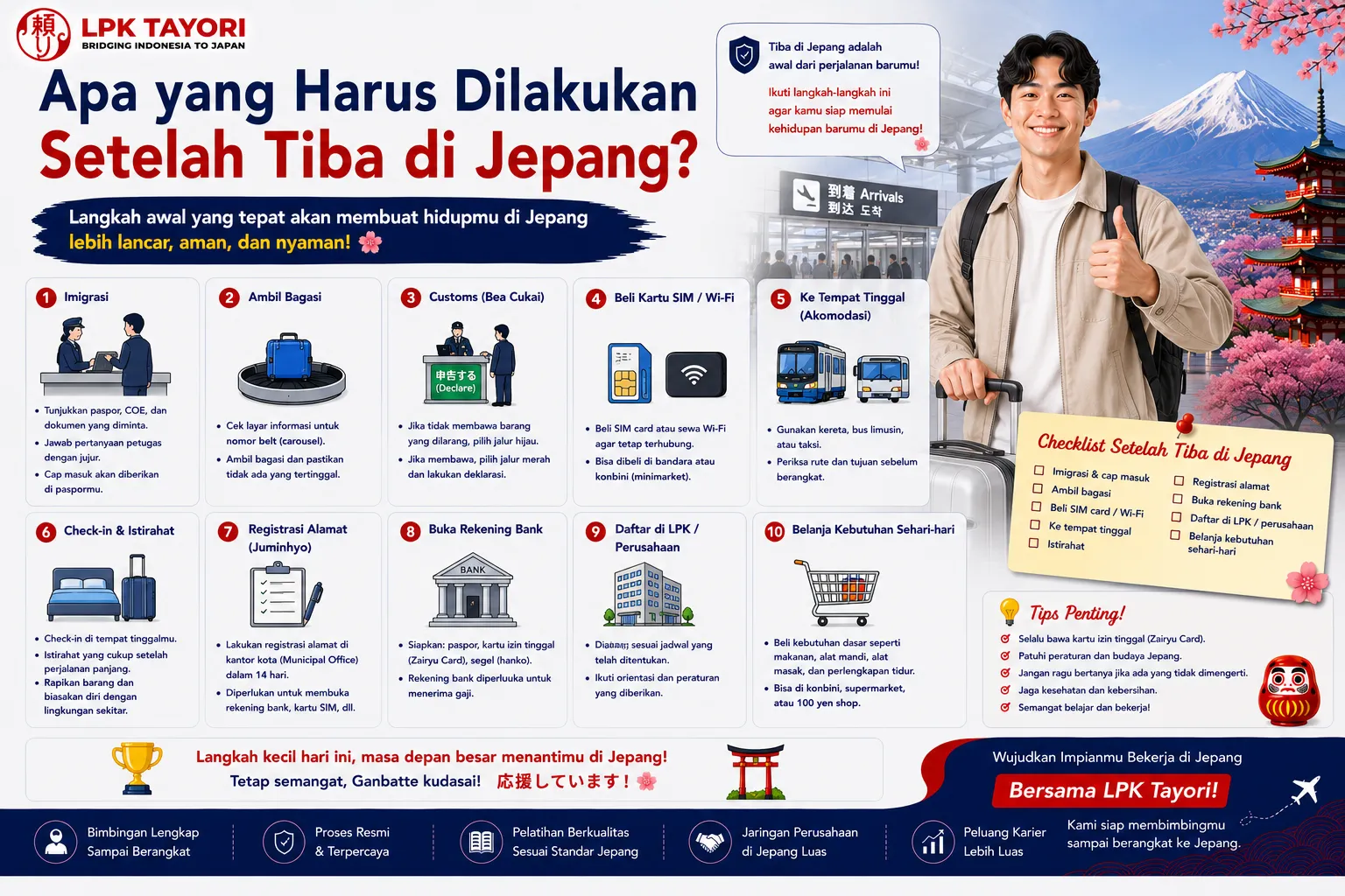 Apa yang Harus Dilakukan Setelah Tiba di Jepang? Panduan Hari Pertama
