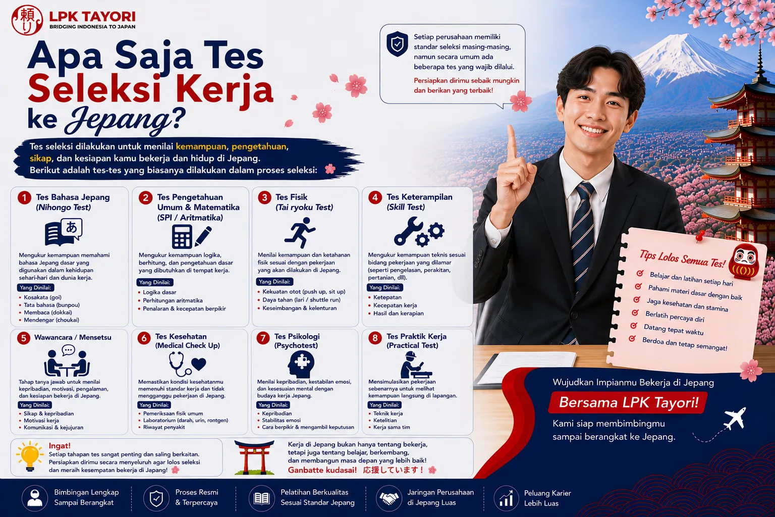 Apa Saja Tes Seleksi Kerja ke Jepang? Ini Tahapan yang Harus Dilalui