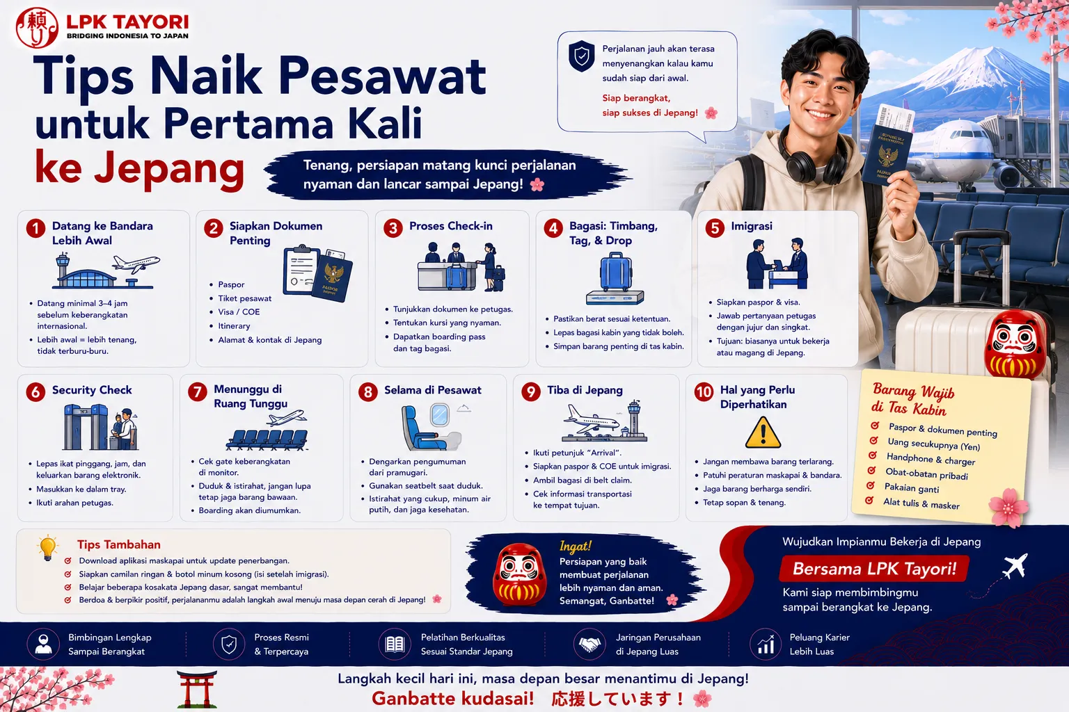 Tips Naik Pesawat untuk Pertama Kali ke Jepang, Panduan Lengkap untuk Pemula
