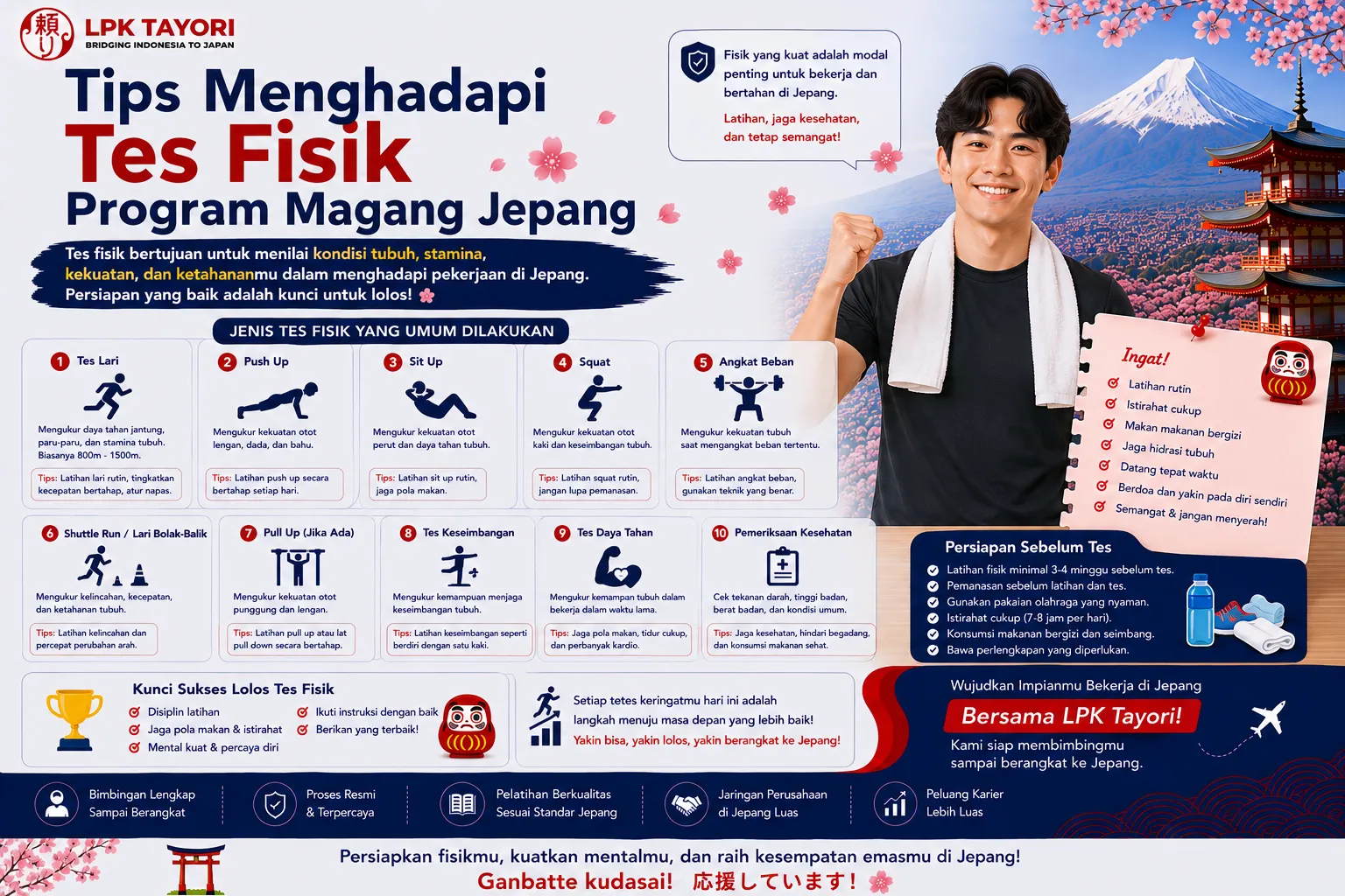 Tips Menghadapi Tes Fisik Program Magang Jepang untuk Pemula