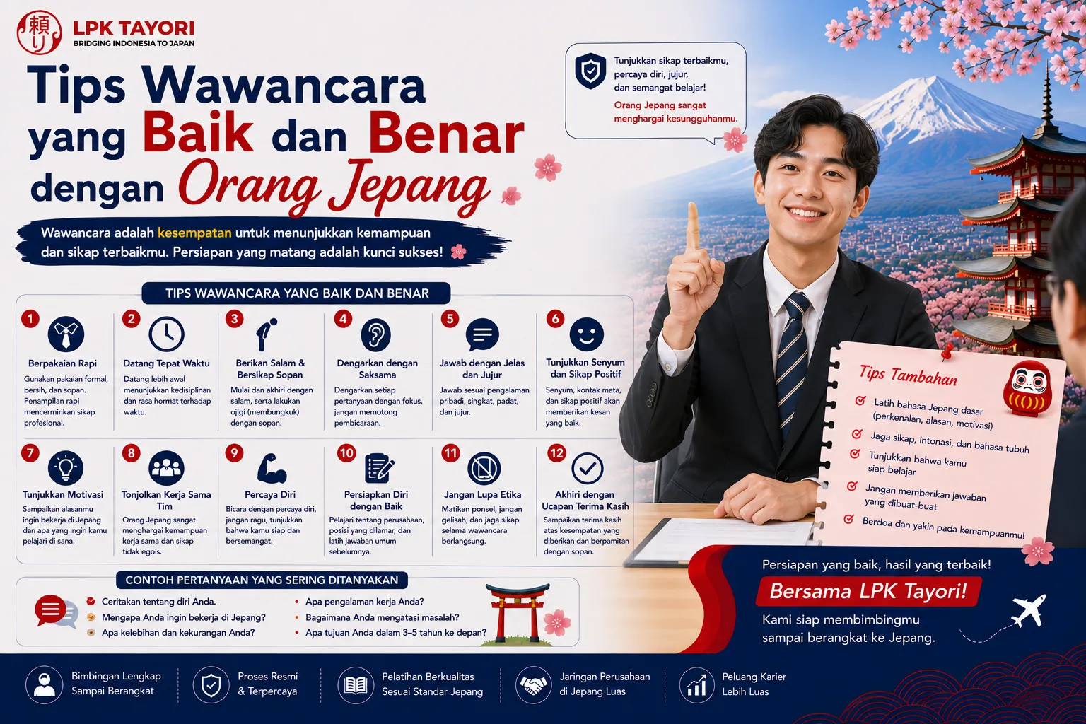Tips Wawancara yang Baik dan Benar dengan Orang Jepang