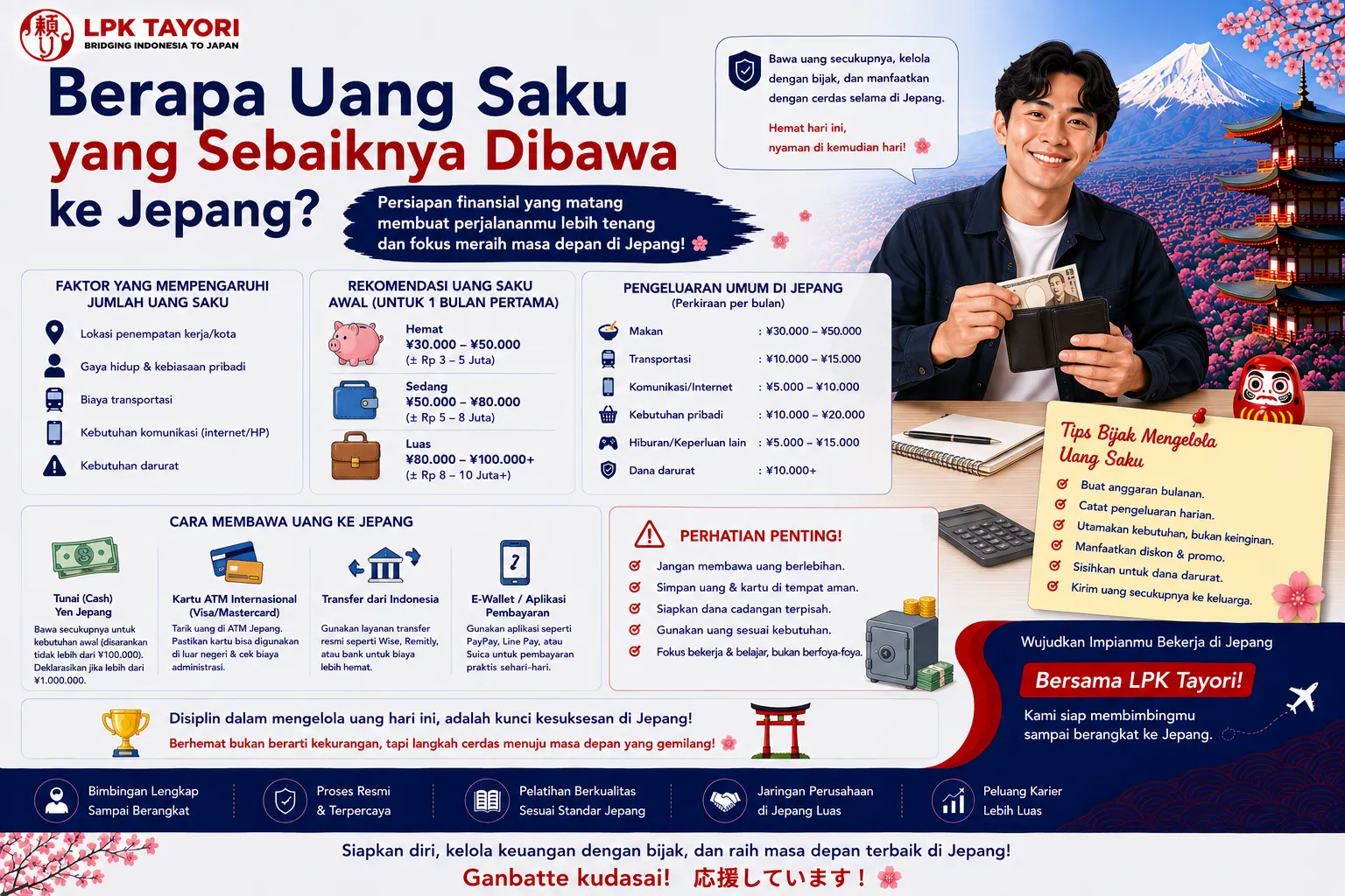 Berapa Uang Saku yang Sebaiknya Dibawa ke Jepang? Ini Panduannya